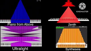 WieldyGiraffe70’s Noise Challenge - PFA vs Zenith vs UMP vs Synthesia