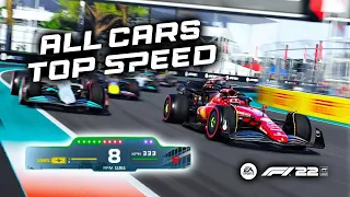 F1® 22: All Cars Top Speed Test