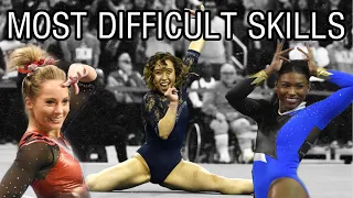 The Most Difficult Skills Performed in the NCAA