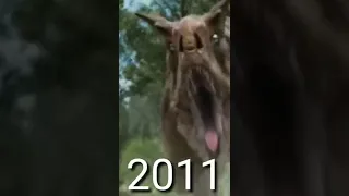 Carnotaurs evolution 2000-2020