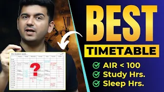 How many hours to study for IIT Preparation : JEE 2026 | IIT Strategy & Motivation