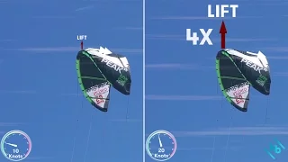 How to Kitesurfing - How does a Kite pull you? Tutorials Kitesurfing Lessons Perth