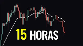 Bitcoin A Punto De Confirmar El Peor Escenario