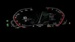 2020 BMW X6 xdrive40i M Sport Acceleration with Launch Control