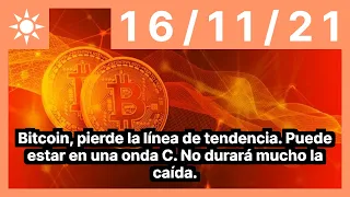 Bitcoin, pierde la línea de tendencia. Puede estar en una onda C. No durará mucho la caída.