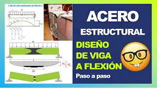 Paso a paso de Diseño de Viga de Acero sometida a flexión