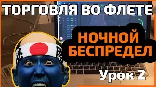 Это вам не Olymp Trade! Торговля во флете: Урок №2