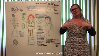 Annegrethe fra Dansk NLP Institut fortæller om Practitioner Uddannelsen