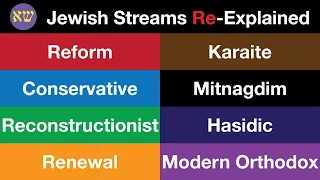 Jewish Streams Re-Explained (a Response to @UsefulCharts)