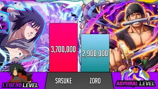 Zoro Vs Sasuke Power Levels - One Piece Vs Naruto - SP Senpai 🔥