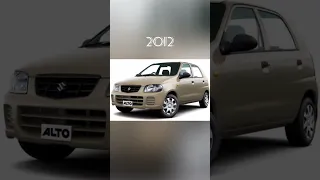 Maruti Suzuki Alto Car Evolution (2000~2022) #shorts