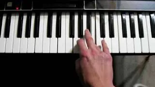 How to play the ending polymoog solo of Gary Numan's song Cars.