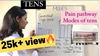 TENS PHYSIOTHERAPY IN HINDI | pain pathway | Modes of TENS | electrotherapy PART -1/2