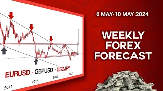 Weekly Forex Forecast for 6 May to 10 May 2024 ( EURUSD , GBPUSD, USDJPY) #eurusd #gbpusd #usdjpy