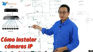 Cómo instalar cámaras IP con NVR y Switch POE