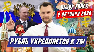 Прогноз по рынку форекс на  09.10 от Тимура Асланова