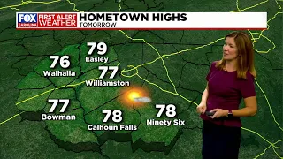 Mild, mostly sunny conditions continue