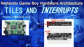 What was it Like to Develop Software on the Nintendo Game Boy?