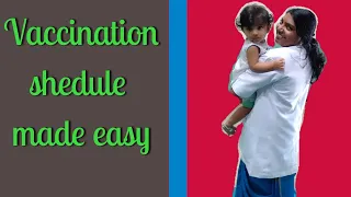 VACCINATION SCHEDULE MADE EASY