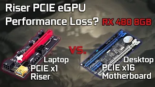 Riser PCIE x1 Laptop vs PCIE x16 Desktop | RX 480 8GB Performance Comparison