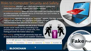 Computer Concepts - Module 6: Security and Safety Part 1A (4K)
