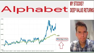 Alphabet (GOOG) Stock: Results are BETTER than they seem