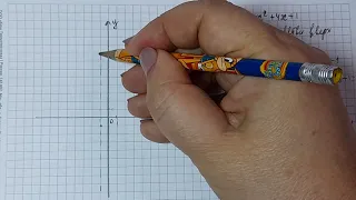 Построить график функции у=ах^2+ bx+c.8.9.кл.у=2x^2+4x+1