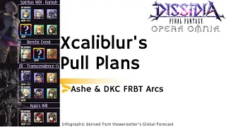 DFFOO [GL] Xcaliblur's Pull Plans: Ashe and DKC FRBT Arc