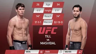 UFC Лондон: Тилл vs Масвидаль - Разбор полетов с Деном Харди