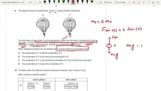 2021 CIE AS October November  Physics Paper 12 Solutions of Questions  (6-10) (9702/12/O/N/21)