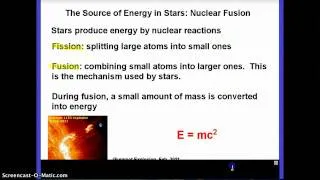 Astronomy: Nuclear Fusion in the Sun