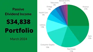 Dividend Income March 2024 - $34,838 Stock Portfolio