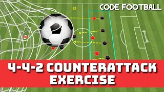 4-4-2 counterattack exercise! (midfielders+forwards)