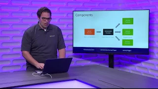 S204 - Azure Durable Functions for serverless .NET orchestration - Jeff Hollan