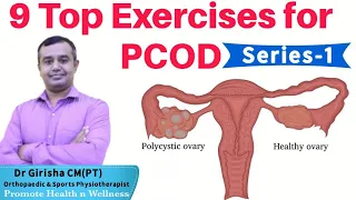 Top Exercises for PCOD | PCOD Series - 1 | Promote Health n Wellness | Dr Girisha CM