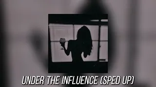 Chris Brown- Under the Influence (sped up)