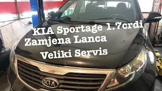 KIA Sportage 1.7crdi Zamjena Lanca/Veliki Servis