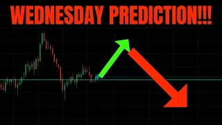 🔥 WEDNESDAY PREDICTION!!! TSLA, SPY, NVDA, AAPL, AMZN, META, AMD, COIN, VIX, & QQQ PREDICTIONS!! 🚀