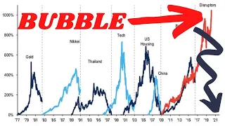 Stock Market Crash Ahead? - The 2021 Stimulus Bubble! (7 Key Bubble Factors)