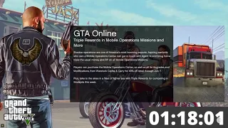 GTA Online ban speed run (mors mutual insurance)