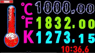 0~1273.15 kelvin  Temperature ( Celsius ,Fahrenheit ,kelvin)  timer  countdown alarm🔔 animation