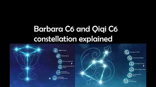 C6 Barbara  vs C6 Qiqi