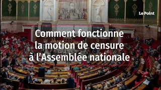 Comment fonctionne la motion de censure à l’Assemblée nationale