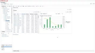 Create Your First Analysis in Oracle Business Intelligence Enterprise Edition