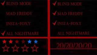 FNaF 4 Mobile Remastered | All 10 Stars Obtained!