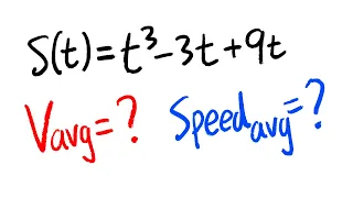 how to find the average velocity and the average speed? Calculus 1 tutorial