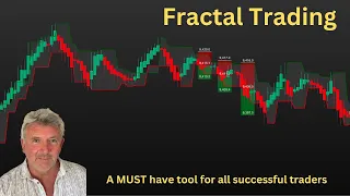 Unlocking Trading Success: Why Fractals are Essential for Every Trader!