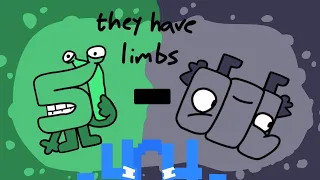 Number Lore but they have Limbs (With funi intro) (New designs for Part 1) (51-100 + 404)