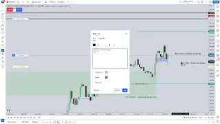 AM Session - Opening Range Gap + Mitigation Block & FVG Entry