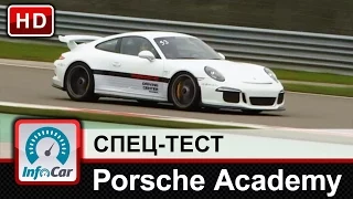 Драйв-центр Porsche: от Boxster до 911 GT3
